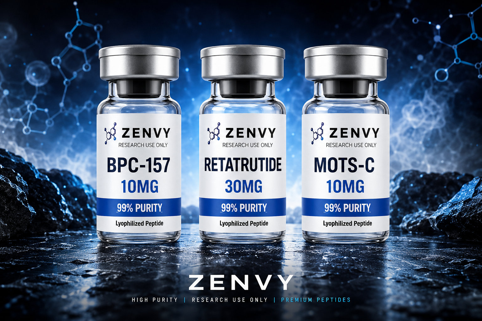 Cheapest Peptides Online