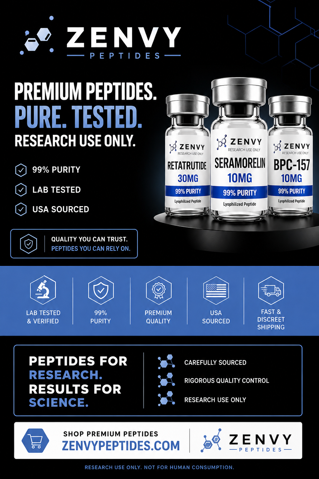 Affordable Peptides Fast DElivery
